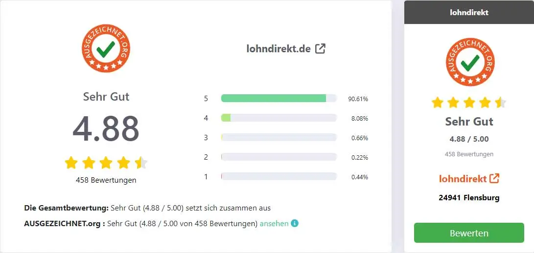 Ein Blick auf www.ausgezeichnet.org lässt uns wissen, was unsere Kunden über uns denken.