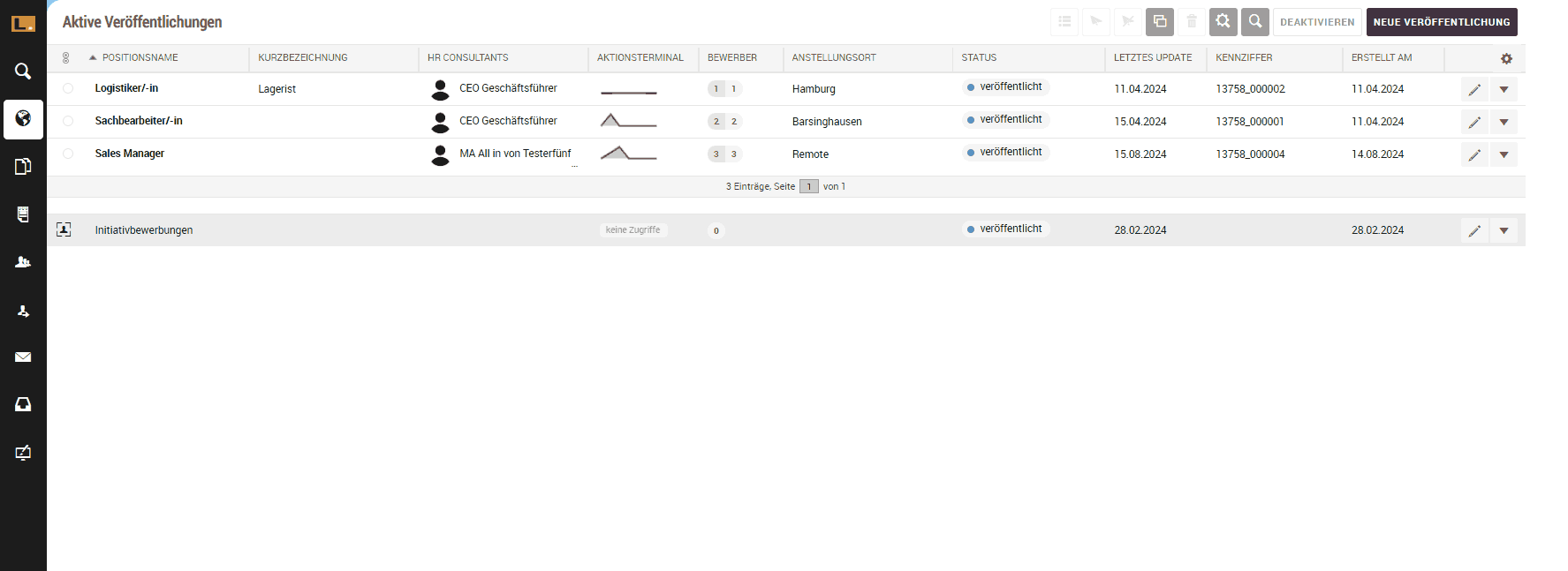 Erfasste Stellenausschreibungen