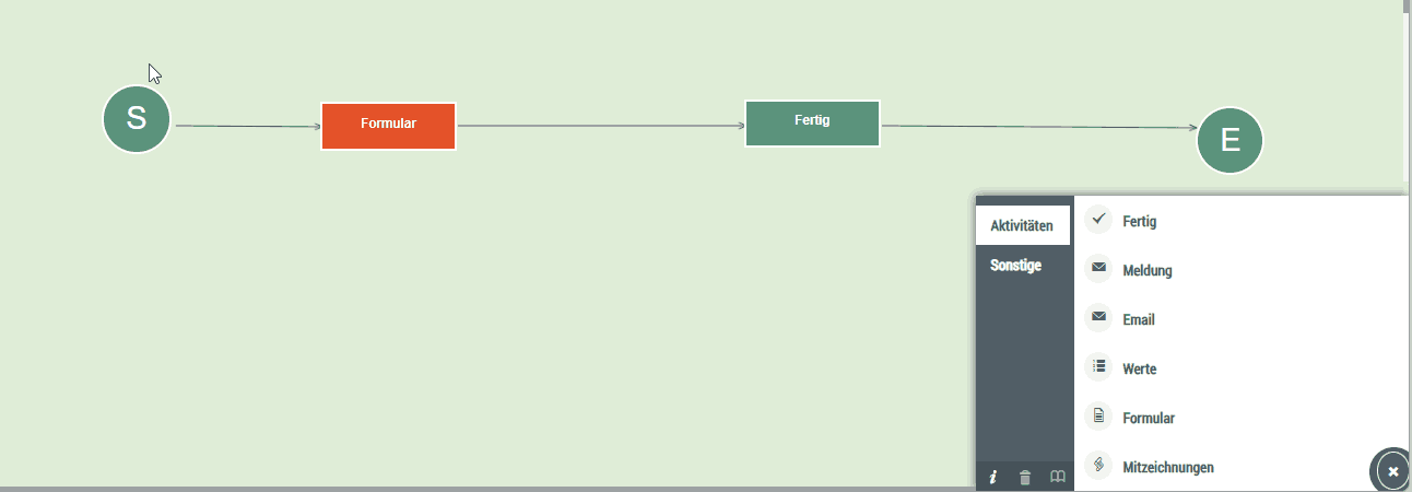 Dokumente lassen sich in einem Workflow weiterverarbeiten