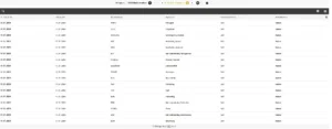 Liste: Belegarten