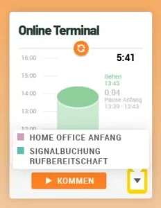 Verschiedene Buchungssymbole für mehr Flexibilität